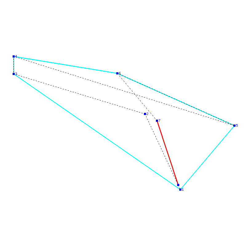 Flugauswertung